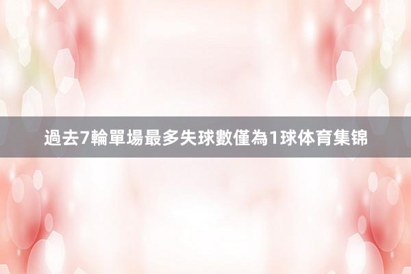 過去7輪單場最多失球數僅為1球体育集锦